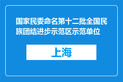 国家民委命名第十二批全国民族团结进步示范区示范单位