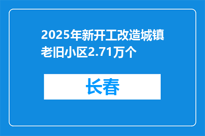 2025年新开工改造城镇老旧小区2.71万个