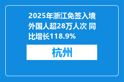 2025年浙江免签入境外国人超28万人次 同比增长118.9%