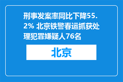 刑事发案率同比下降55.2% 北京铁警春运抓获处理犯罪嫌疑人76名